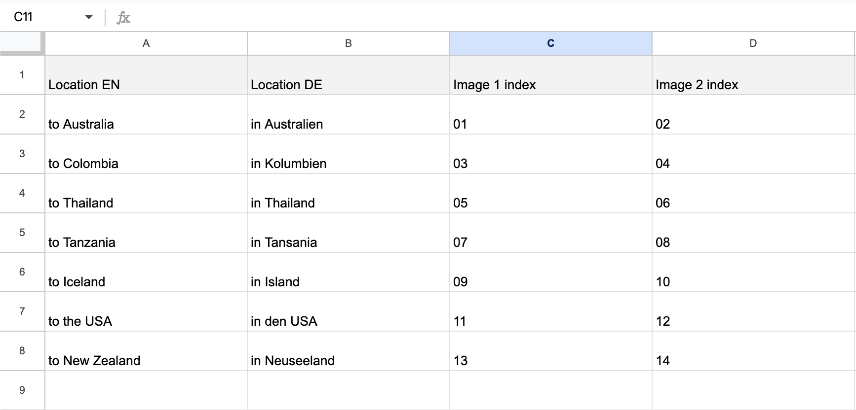 Source spreadsheet driving the ad template — columns for Location EN, Location DE, Image 1 index and Image 2 index, with rows for Australia, Colombia, Thailand, Tanzania, Iceland, the USA and New Zealand